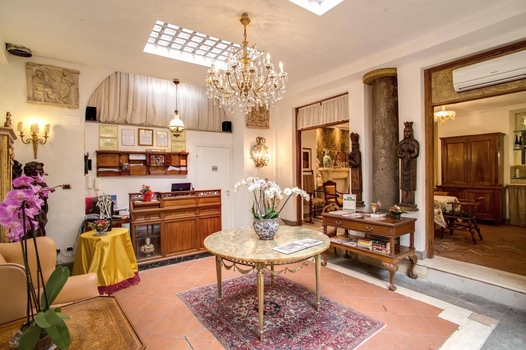 Navona Gallery Roma